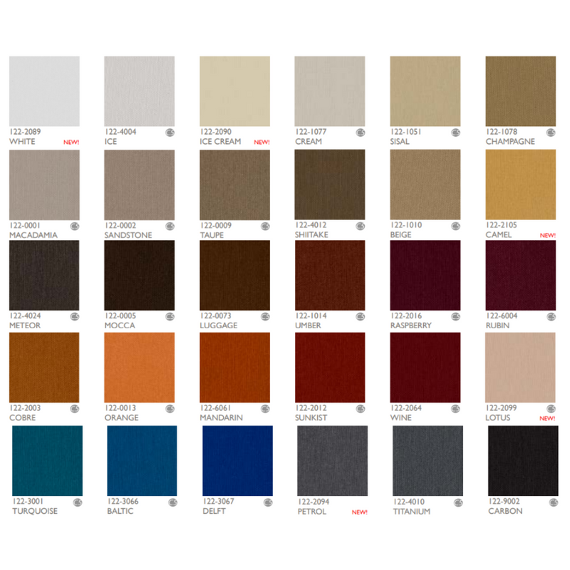 Divan d'examen électrique Licata 2 Déclive / Proclive avec bourrelets