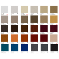 Divan d'examen Licata fixe 2 plans 67cm